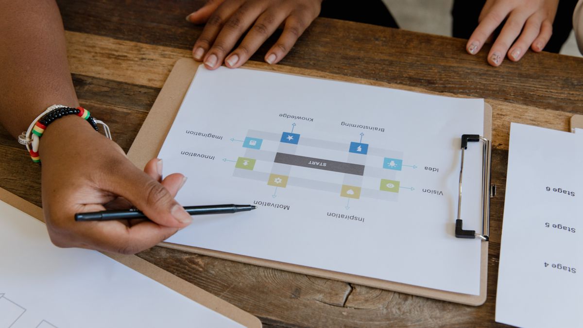 It Isn't IT, and It Isn't the Algorithm: Your Business Processes Are Why AI Fails